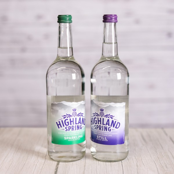 Water & Flavoured Water